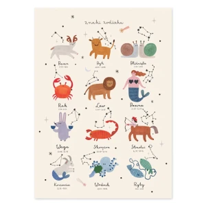 Posters